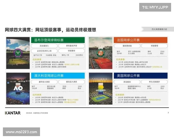 网球比赛网络投票新风潮引领观众互动热潮提升赛事参与感与观赏体验