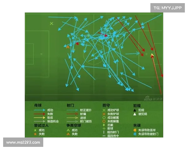 边路突破战术解析与实战运用：提升球队进攻威胁的关键策略